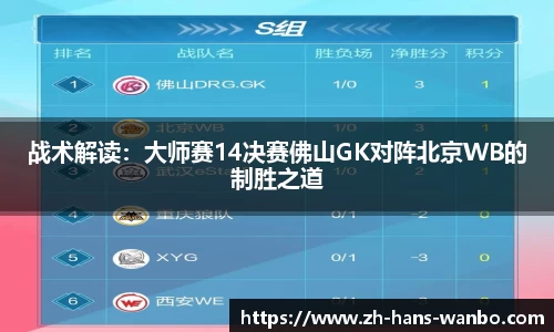 战术解读：大师赛14决赛佛山GK对阵北京WB的制胜之道
