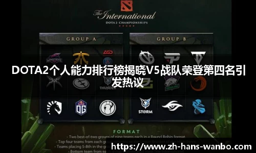 DOTA2个人能力排行榜揭晓V5战队荣登第四名引发热议